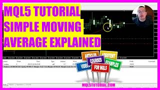 MQL5 TUTORIAL  SIMPLE MOVING AVERAGE EXPLAINED in 5 minutes [upl. by Alo]