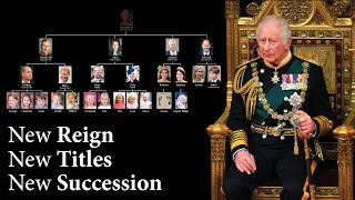 Royalty 101 Line of Succession to the British Throne 2022 [upl. by Ralfston501]