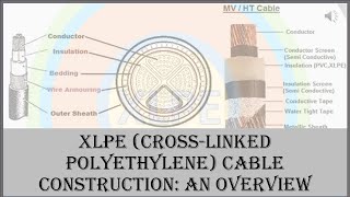 XLPE Cross Linked Polyethylene Cable Construction [upl. by Eem82]