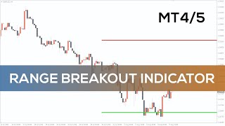 Range Breakout Indicator for MT4 and MT5  BEST REVIEW [upl. by Lehcnom15]