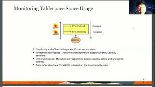 Cara Management Storage Space di Oracle Database [upl. by Frodi]