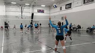 2023 Kalamazoo Premier Timberwolves Volleyball vs RCV set 1 [upl. by Asyal647]