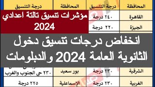 انخفاض تنسيق دخول الثانوية العامة 2024 مجموع تنسيق ثانوي عام 2024 توقعات تنسيق تالته اعدادي 2024 مصر [upl. by Ahcsropal]