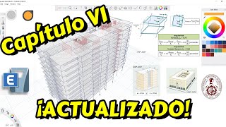 🚨 ETABS  Análisis de Irregularidades en Planta NTP E030  2018 [upl. by Roley]