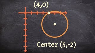 Write the equation of a circle given the center and a point it passes through [upl. by Bouley]