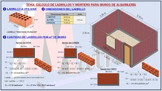 Cálculo de Ladrillos y Mortero por m2 de Muro [upl. by Llenrup]