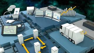 AMCS Transport Management System for the waste and recycling industry [upl. by Tnomyar51]