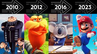 Illumination Evolution  Every Movie from 2010 to 2023 [upl. by Aurie]