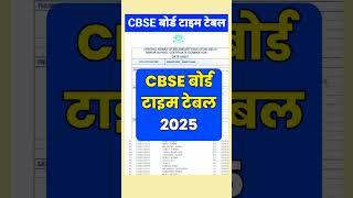 cbse board 2025 Date Sheet time table exam date pattern  cbse board time table 2025 exam date [upl. by Ailuy]