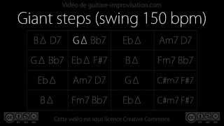 Giant steps  Backing Track swing 150 bpm [upl. by Noitsuj668]