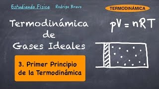 Termodinámica de gases ideales 3  Primer Principio [upl. by Atiragram]