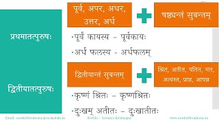 05  Tatpurusha  Prathama and Dvitiya  Kovida  Dr Sowmya Krishnapur [upl. by Kushner]