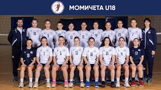 ВАСК  Локомотив 1929 момичета U18 [upl. by Friedrich]