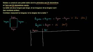 Déterminer les dimensions dun rectangle connaissant laire et le périmètre [upl. by Tjaden]