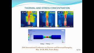 121 Maraging 300 steel under ultrasonic fatigue tests at room temperature [upl. by Kuhlman]