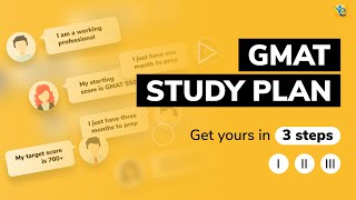 GMAT Study Plan  How to save 60 hours on GMAT Preparation [upl. by Lladnar]