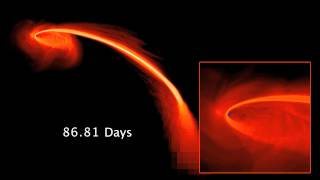 Black Hole Devours Star  139 Days of Stellar Devastation  Video [upl. by Cicero76]