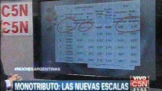 C5N  NOCHES ARGENTINAS LAS NUEVAS ESCALAS DEL MONOTRIBUTO [upl. by Erialcyram]