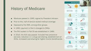 Medicare Basics and Current Issues [upl. by Sivahc]