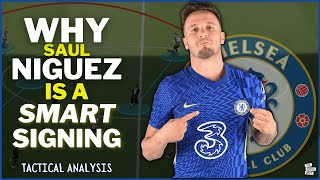 Saul Ñíguez is PERFECT for Chelsea amp Tuchel  Tactical Analysis amp Scout Report [upl. by Vincent672]