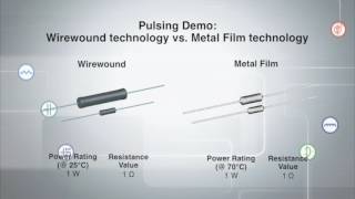 Resistors Wirewound Resistor Pulse Handling Capabilities Demonstration [upl. by Annaej]