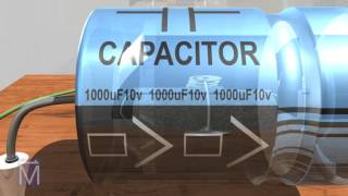 How Capacitors Work [upl. by Swen]