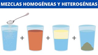 Diferencia entre mezclas homogéneas y mezclas heterogéneas con ejemplos🧪 [upl. by Gothurd]