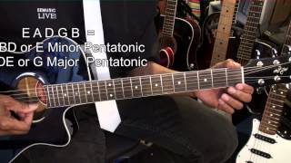 Why Standard Tuning EADGBE For Guitar The Secrets Of Standard Tuning TutorialEricBlackmonGuitar [upl. by Seline]