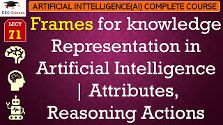 L71 Frames for knowledge Representation in Artificial Intelligence  Attributes Reasoning Actions [upl. by Specht]