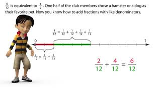 Envision MathGrade 3Lesson 2Add Fractions with Like Denominators [upl. by Paapanen]