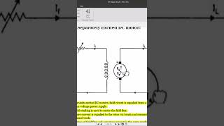 Separately Excited DC Motor DC Drives Industrial Process Control dcmotor drives processcontrol [upl. by Nwahsav]