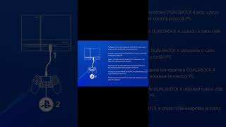 PS4 96 Stuck In Safe Mode  Try This Fix [upl. by Ahsan703]