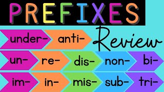 Prefixes Review [upl. by Ahsinej]