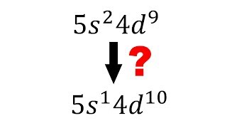 EXCEPCIONES DE LA CONFIGURACION ELECTRONICA  Química Básica [upl. by Idden]