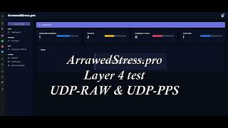 ArrawedStresspro  The best stresser with only RAW dedicated power [upl. by Aicilaf573]