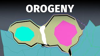 GPlates Orogeny  Worldbuilder’s Log 17 [upl. by Desiree]