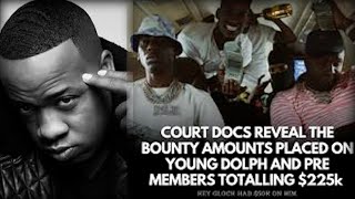 Yo Gotti HIT LIST on ALL PRE Artist LEAKED [upl. by Allare]