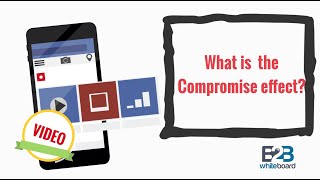 What is the Compromise effect [upl. by Rolland]