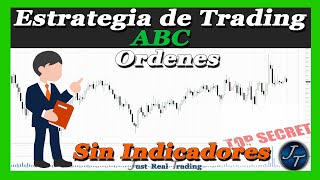 Mi Estrategia de Trading ABC Simple Efectiva y Rentable Cap 5 Ordenes  Josan Trader [upl. by Yniattirb143]