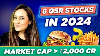 Should you invest in Indian QSR sector in 2024  QSR sector analysis [upl. by Fina]