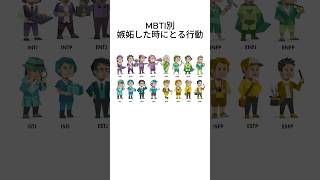 MBTI別 嫉妬した時に取る行動 mbti mbti診断 取扱説明書 取説 恋愛 恋愛心理学 恋愛診断 16タイプ性格診断 [upl. by Annaitsirhc]