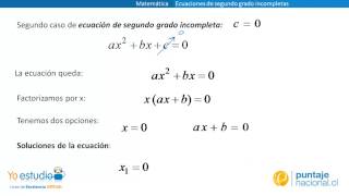 Matemática  Ecuaciones de segundo grado incompletas [upl. by Notsae]