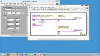 Introducción a los Controladores PID Utilizando LabVIEW [upl. by Eicnahc740]