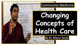 Changing Concepts of Health Care  Comprehensive health care  Basic Health services  SMCI [upl. by Sirraj]