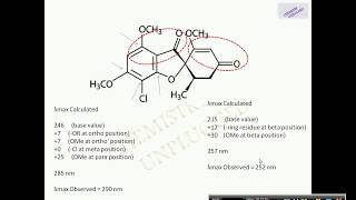 Electronic transitions in aromatics and Examples from Competitive exams [upl. by Ginni]