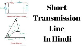 Expression Of Voltage Regulation In Short Transmission Line In Hindi [upl. by Millwater]