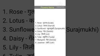 10 Flowers Name in English and Hindilearn flowers name with spelling shorts [upl. by Loferski577]