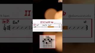 II V I in D  Backing track [upl. by Elfrida603]