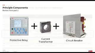 Protective Relay Basics Part 2 Coordination and Digital Multifunction Relays [upl. by Moguel]