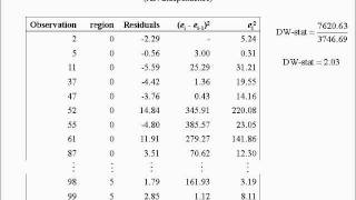 Labor Economics lecture 1 2 of 2  Introduction [upl. by Shannan]